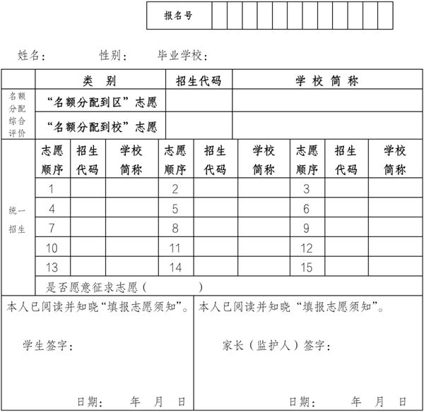 上海市2023年高中學(xué)校招生考試政策詳解及考生志愿填報規(guī)則