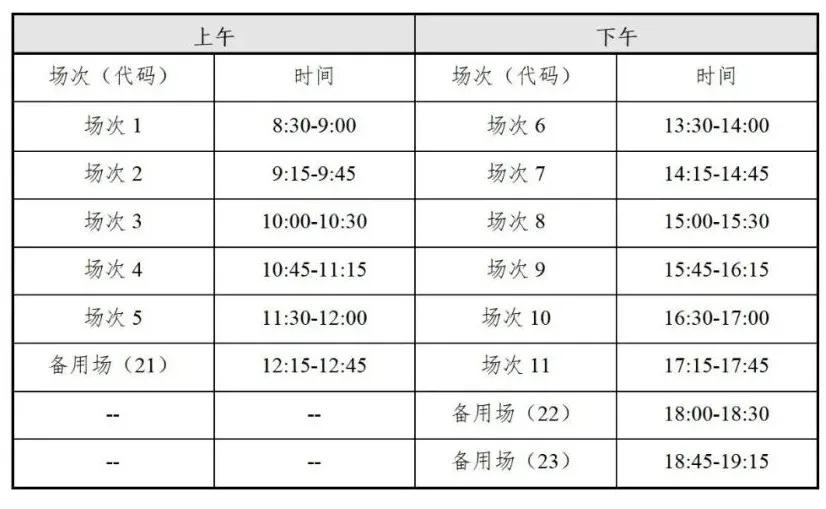 四川省2023年上半年四六級(jí)考試開始報(bào)名時(shí)間以及報(bào)名入口