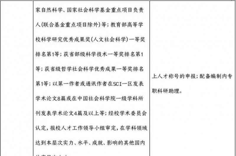 2023年云南省最新一批各大單位招聘報名時間及報考通道