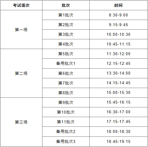 湖北省全國(guó)大學(xué)英語(yǔ)四六級(jí)考試報(bào)名須知（2023年上半年英語(yǔ)四六級(jí)報(bào)名時(shí)間）