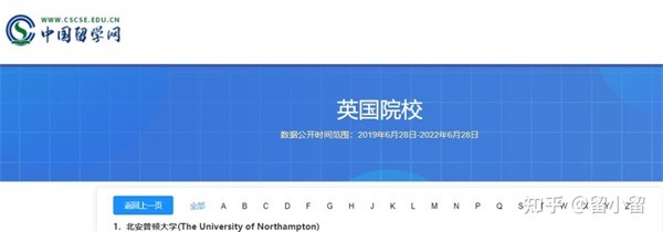 【在職研究生】不想出國，在職可以讀英國教育學(xué)碩士嗎學(xué)費大概多少