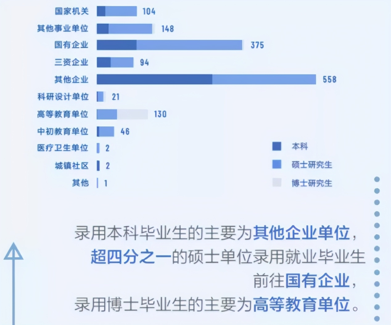 只要你考上研，最不用擔(dān)心的事情就是沒錢