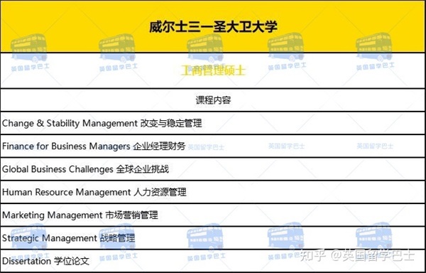 【在職研究生】英國一年制碩士能在國內(nèi)上網(wǎng)課嗎2023年春季有哪些大學(xué)和專業(yè)可申請(qǐng)