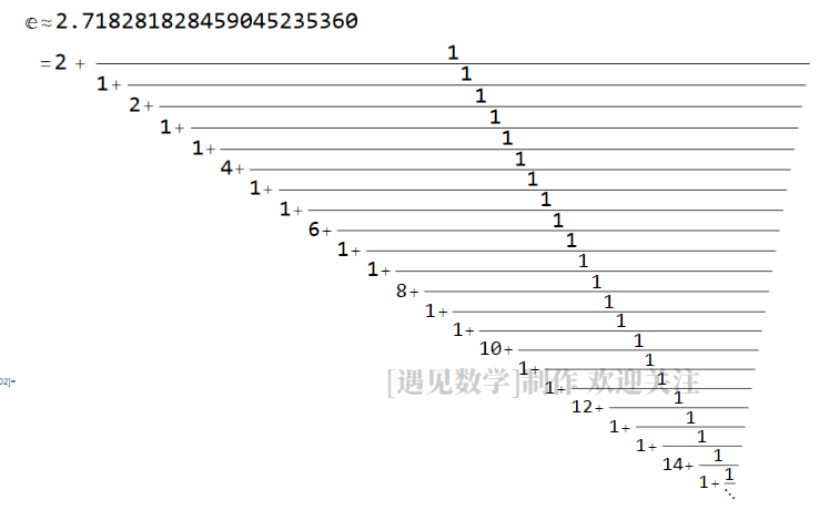 數(shù)學(xué)里的自然底數(shù)e是怎么來的？數(shù)學(xué)家歐拉解開了它的神秘面紗